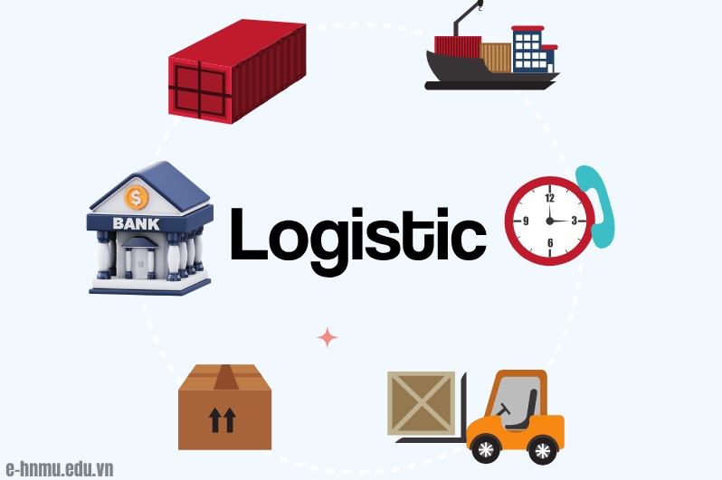 Logistics và Ngân hàng