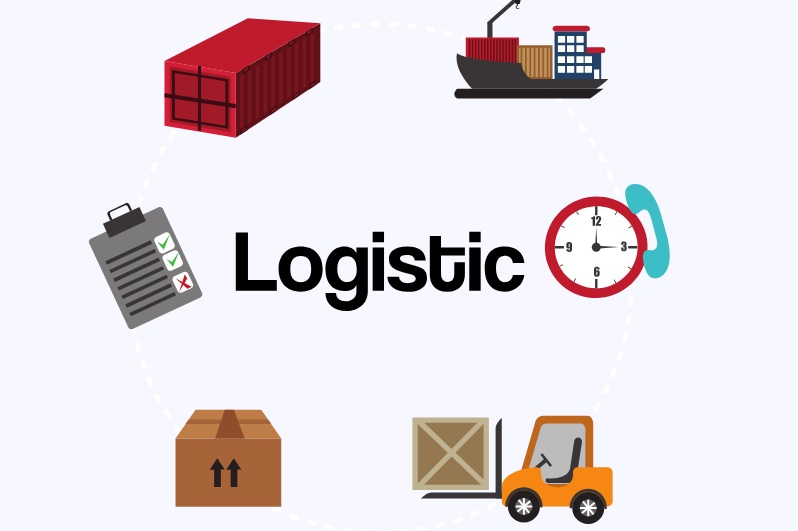 Ngành Logistics