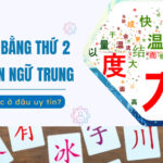Văn bằng thứ 2 Ngôn ngữ Trung từ xa